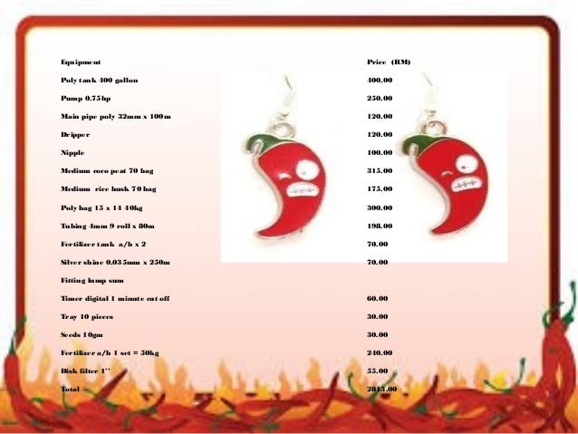 chilli leaf curl virus pdf