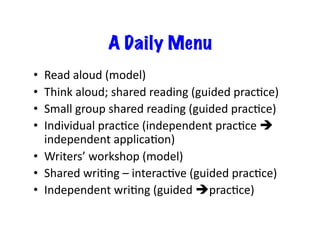 A Daily Menu
•  Read	
  aloud	
  (model)	
  
•  Think	
  aloud;	
  shared	
  reading	
  (guided	
  pracJce)	
  
•  Small	
  group	
  shared	
  reading	
  (guided	
  pracJce)	
  
•  Individual	
  pracJce	
  (independent	
  pracJce	
  
independent	
  applicaJon)	
  
•  Writers’	
  workshop	
  (model)	
  
•  Shared	
  wriJng	
  –	
  interacJve	
  (guided	
  pracJce)	
  
•  Independent	
  wriJng	
  (guided	
  pracJce) 	
  
 