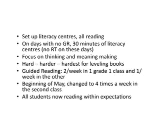 •  Set	
  up	
  literacy	
  centres,	
  all	
  reading	
  
•  On	
  days	
  with	
  no	
  GR,	
  30	
  minutes	
  of	
  literacy	
  
centres	
  (no	
  RT	
  on	
  these	
  days)	
  
•  Focus	
  on	
  thinking	
  and	
  meaning	
  making	
  
•  Hard	
  –	
  harder	
  –	
  hardest	
  for	
  leveling	
  books	
  
•  Guided	
  Reading:	
  2/week	
  in	
  1	
  grade	
  1	
  class	
  and	
  1/
week	
  in	
  the	
  other	
  
•  Beginning	
  of	
  May,	
  changed	
  to	
  4	
  Jmes	
  a	
  week	
  in	
  
the	
  second	
  class	
  
•  All	
  students	
  now	
  reading	
  within	
  expectaJons	
  
 