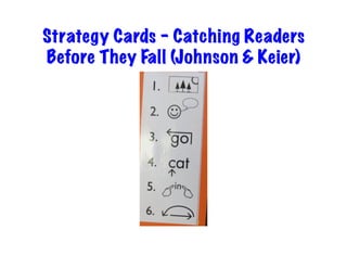 Strategy Cards – Catching Readers
Before They Fall (Johnson & Keier)
 