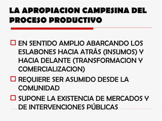 LA APROPIACION CAMPESINA DEL PROCESO PRODUCTIVO EN SENTIDO AMPLIO ABARCANDO LOS ESLABONES HACIA ATRÁS (INSUMOS) Y HACIA DELANTE (TRANSFORMACION Y COMERCIALIZACION) REQUIERE SER ASUMIDO DESDE LA COMUNIDAD  SUPONE LA EXISTENCIA DE MERCADOS Y DE INTERVENCIONES PÚBLICAS  