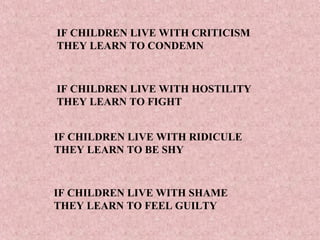 IF CHILDREN LIVE WITH CRITICISM
THEY LEARN TO CONDEMN



IF CHILDREN LIVE WITH HOSTILITY
THEY LEARN TO FIGHT


IF CHILDREN LIVE WITH RIDICULE
THEY LEARN TO BE SHY



IF CHILDREN LIVE WITH SHAME
THEY LEARN TO FEEL GUILTY
 