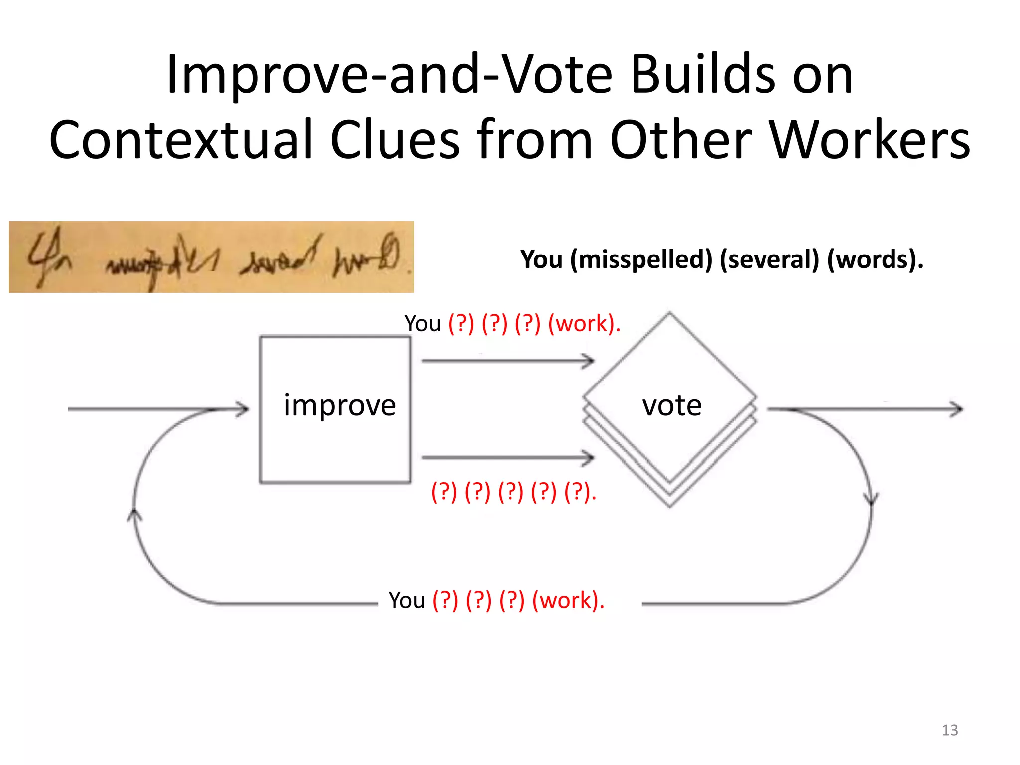 HumorTools: An Adaptive Microtask Workflow for Crowdsourcing Humor | PPTX