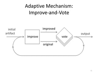 Adaptive Mechanism:
Improve-and-Vote
11
initial
artifact output
improve vote
improved
original
 