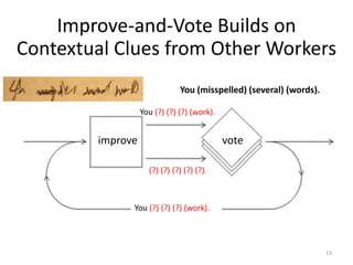 13
initial
artifact output
Improve-and-Vote Builds on
Contextual Clues from Other Workers
You (?) (?) (?) (work).
You (misspelled) (several) (words).
improve vote
improved
original
You (?) (?) (?) (work).
(?) (?) (?) (?) (?).
 