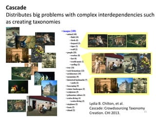 Cascade
Distributes big problems with complex interdependencies such
as creating taxonomies
15
Lydia B. Chilton, et al.
Ca...