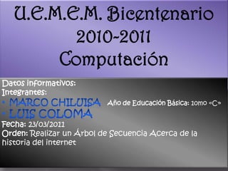 U.E.M.E.M. Bicentenario 2010-2011 Computación Datos informativos: Integrantes: ,[object Object]