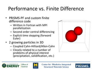 Center for PRedictive Integrated
Structural Materials Science
Performance vs. Finite Difference
• PRISMS-PF and custom finite
difference code
– Written in Fortran with MPI
parallelization
– Second order central differencing
– Explicit time stepping (forward
Euler)
• 2 growing particles in 3D
– Coupled Cahn-Hilliard/Allen-Cahn
– Closely related to a number of
problems of physical interest
(precipitation, solidification, etc.)
 