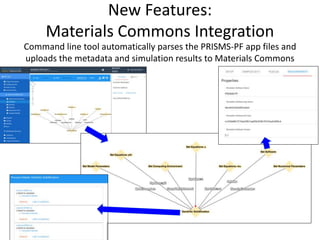 Center for PRedictive Integrated
Structural Materials Science
New Features:
Materials Commons Integration
Command line tool automatically parses the PRISMS-PF app files and
uploads the metadata and simulation results to Materials Commons
 