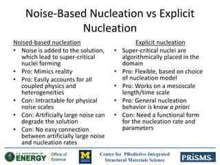 Center for PRedictive Integrated
Structural Materials Science
Noise-Based Nucleation vs Explicit
Nucleation
Noised-based nucleation
• Noise is added to the solution,
which lead to super-critical
nuclei forming
• Pro: Mimics reality
• Pro: Easily accounts for all
coupled physics and
heterogeneities
• Con: Intractable for physical
noise scales
• Con: Artificially large noise can
degrade the solution
• Con: No easy connection
between artificially large noise
and nucleation rates
Explicit nucleation
• Super-critical nuclei are
algorithmically placed in the
domain
• Pro: Flexible, based on choice
of nucleation model
• Pro: Works on a mesoscale
length/time scale
• Pro: General nucleation
behavior is know a priori
• Con: Need a functional form
for the nucleation rate and
parameters
 