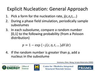Center for PRedictive Integrated
Structural Materials Science
Explicit Nucleation: General Approach
1. Pick a form for the nucleation rate, j(c,η,t,…)
2. During a phase field simulation, periodically sample
subvolumes
3. In each subvolume, compare a random number
[0,1] to the following probability (from a Poisson
distribution)
4. If the random number is greater than p, add a
nucleus in the subvolume
Simmons, Chen, Wang, Scripta Materialia (2000)
 