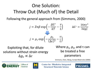 Center for PRedictive Integrated
Structural Materials Science
One Solution:
Throw Out (Much of) the Detail
Following the general approach from (Simmons, 2000)
Simmons, Chen, Wang, Scripta Materialia (2000)
Exploiting that, for dilute
solutions without strain energy
Where ρ1, ρ2, and τ can
be treated a free
parameters
 