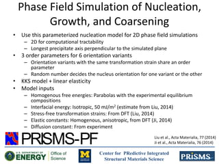 Center for PRedictive Integrated
Structural Materials Science
Phase Field Simulation of Nucleation,
Growth, and Coarsening
• Use this parameterized nucleation model for 2D phase field simulations
– 2D for computational tractability
– Longest precipitate axis perpendicular to the simulated plane
• 3 order parameters for 6 orientation variants
– Orientation variants with the same transformation strain share an order
parameter
– Random number decides the nucleus orientation for one variant or the other
• KKS model + linear elasticity
• Model inputs
– Homogenous free energies: Parabolas with the experimental equilibrium
compositions
– Interfacial energy: Isotropic, 50 mJ/m2 (estimate from Liu, 2014)
– Stress-free transformation strains: From DFT (Liu, 2014)
– Elastic constants: Homogenous, anisotropic, from DFT (Ji, 2014)
– Diffusion constant: From experiment
Liu et al., Acta Materialia, 77 (2014)
Ji et al., Acta Materialia, 76 (2014)PRISMS-PFAn Open-Source Phase Field Modeling Framework
 