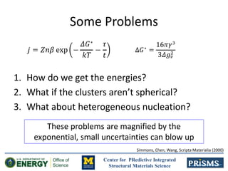 Center for PRedictive Integrated
Structural Materials Science
Some Problems
1. How do we get the energies?
2. What if the clusters aren’t spherical?
3. What about heterogeneous nucleation?
These problems are magnified by the
exponential, small uncertainties can blow up
Simmons, Chen, Wang, Scripta Materialia (2000)
 