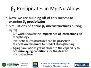 Center for PRedictive Integrated
Structural Materials Science
β1 Precipitates in Mg-Nd Alloys
• Now, we are building off of this success to
examine β1 precipitates
• Simulations of entire β1 microstructures during
aging
– β’’’ work showed the importance of interactions on
morphology
– Synthetic microstructures can be passed to
dislocation dynamics to predict strengthening
– Aging simulations get us closer to the capability to
optimize aging conditions for the desired
microstructure
 