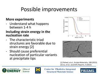 Center for PRedictive Integrated
Structural Materials Science
Possible improvements
More experiments
- Understand what happens
between 1-4 h
Including strain energy in the
nucleation rate
- The characteristic triad
structures are favorable due to
strain energy [2]
- Should cause preferential
nucleation of particular variants
at precipitate tips
[1] Paliwal, et al., Scripta Materialia, 108 (2015)
[2] Liu, et al., Scientific Reports, 5 (2015)
 