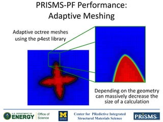 Center for PRedictive Integrated
Structural Materials Science
PRISMS-PF Performance:
Adaptive Meshing
Adaptive octree meshes
using the p4est library
Depending on the geometry
can massively decrease the
size of a calculation
 