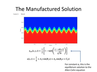 The Manufactured Solution
For constant α, this is the
equilibrium solution to the
Allen-Cahn equation
 
