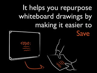 It helps you repurpose
whiteboard drawings by
      making it easier to
                    Save
TODO:




             D O:
                    TO
 