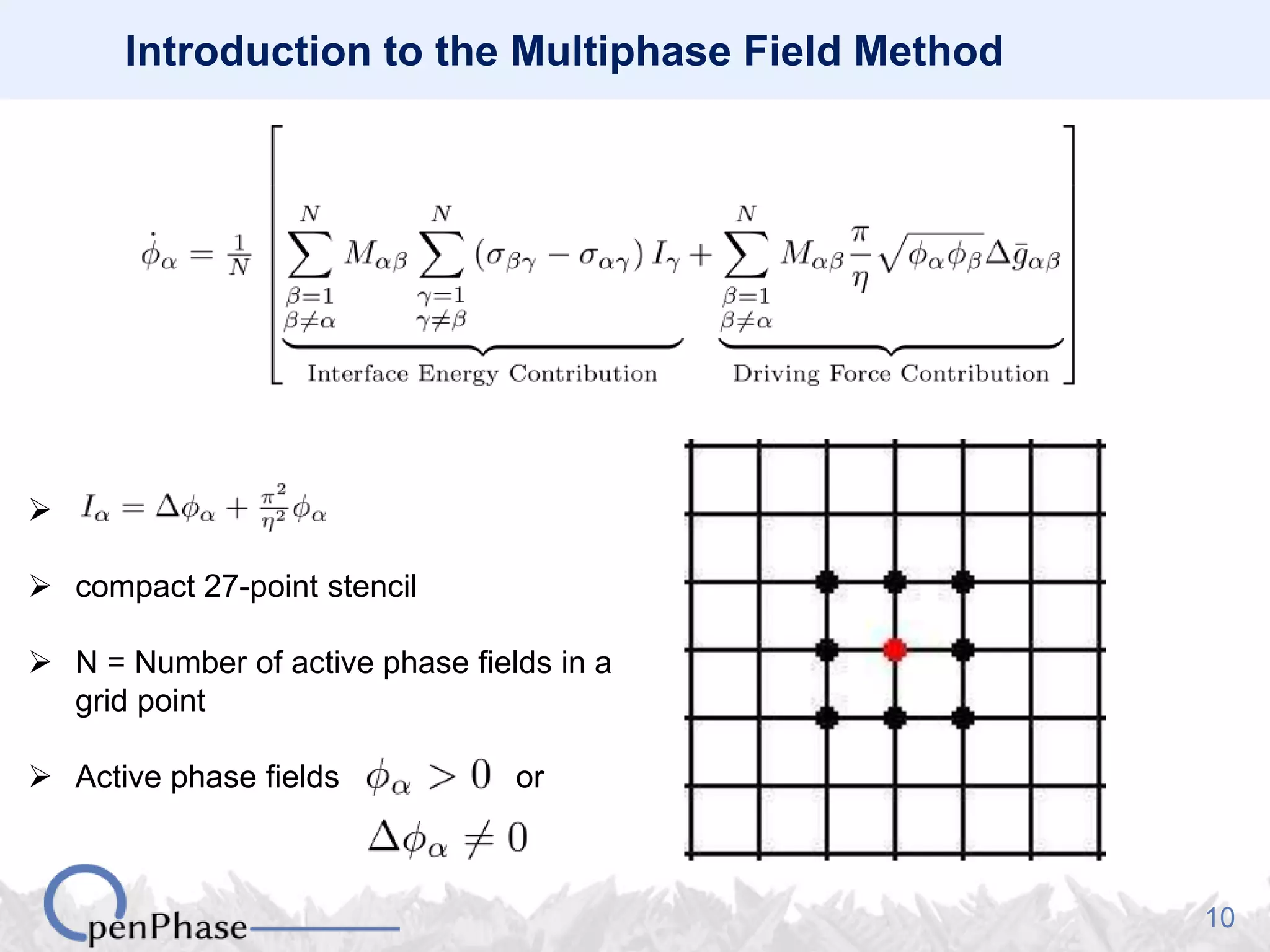 10
Introduction to the Multiphase Field Method

 compact 27-point stencil
 N = Number of active phase fields in a
grid point
 Active phase fields or
 
