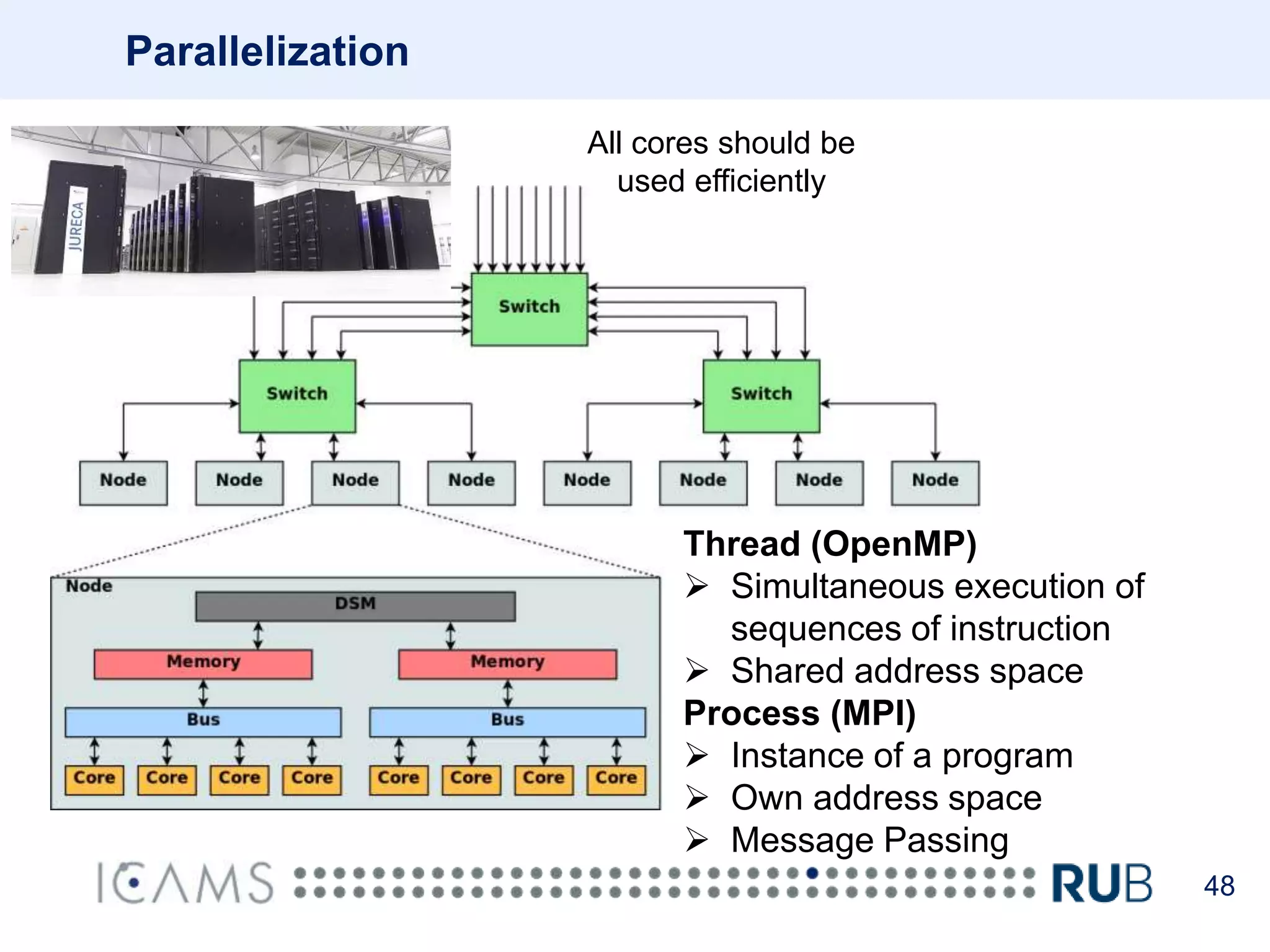 48
Parallelization
Thread (OpenMP)
 Simultaneous execution of
sequences of instruction
 Shared address space
Process (MPI)
 Instance of a program
 Own address space
 Message Passing
All cores should be
used efficiently
 
