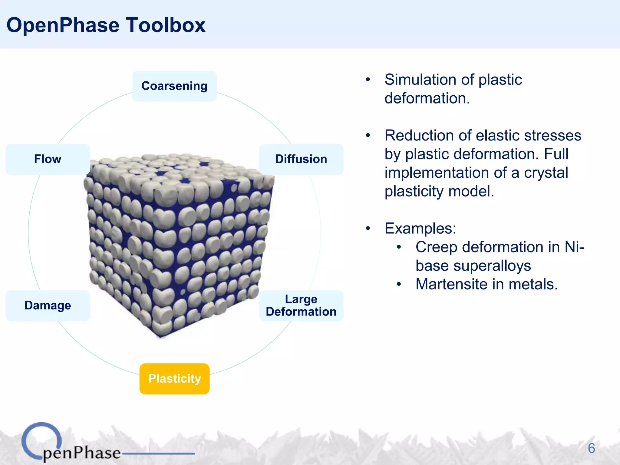 6
Coarsening
Diffusion
Large
Deformation
Plasticity
Damage
Flow
OpenPhase Toolbox
• Simulation of plastic
deformation.
• Reduction of elastic stresses
by plastic deformation. Full
implementation of a crystal
plasticity model.
• Examples:
• Creep deformation in Ni-
base superalloys
• Martensite in metals.
g
 