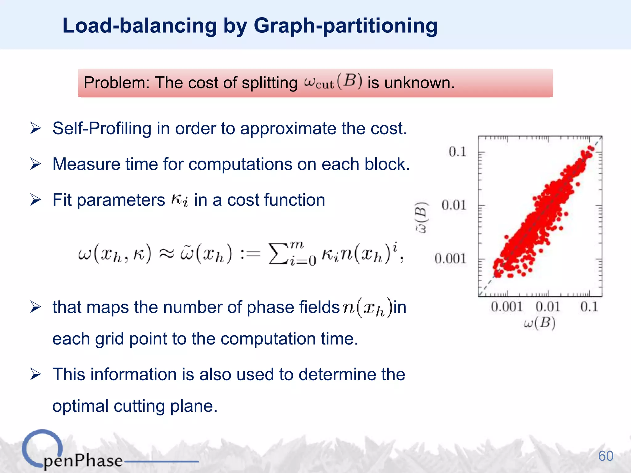 60
Load-balancing by Graph-partitioning
Problem: The cost of splitting is unknown.
 Self-Profiling in order to approximate the cost.
 Measure time for computations on each block.
 Fit parameters in a cost function
 that maps the number of phase fields in
each grid point to the computation time.
 This information is also used to determine the
optimal cutting plane.
 