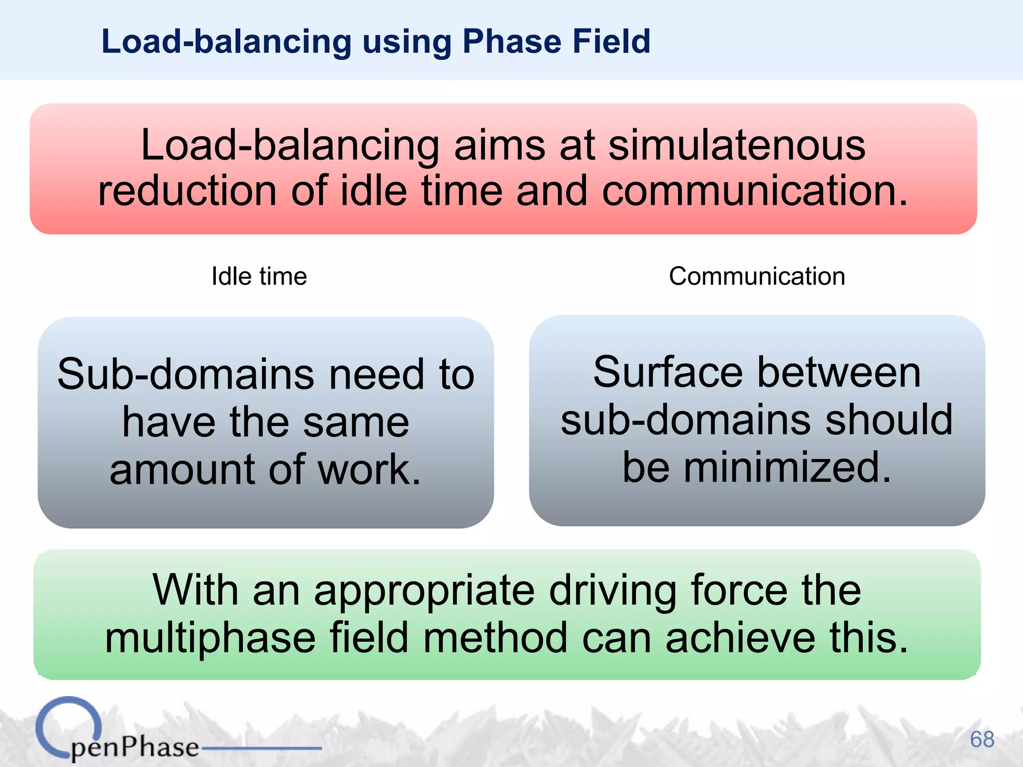 68
Load-balancing using Phase Field
Load-balancing aims at simulatenous
reduction of idle time and communication.
Sub-domains need to
have the same
amount of work.
Surface between
sub-domains should
be minimized.
Idle time Communication
With an appropriate driving force the
multiphase field method can achieve this.
 