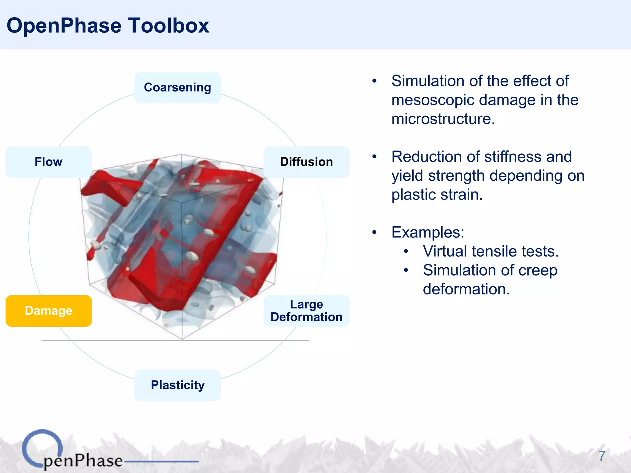 7
Coarsening
Diffusion
Large
Deformation
Plasticity
Damage
Flow
OpenPhase Toolbox
• Simulation of the effect of
mesoscopic damage in the
microstructure.
• Reduction of stiffness and
yield strength depending on
plastic strain.
• Examples:
• Virtual tensile tests.
• Simulation of creep
deformation.
 