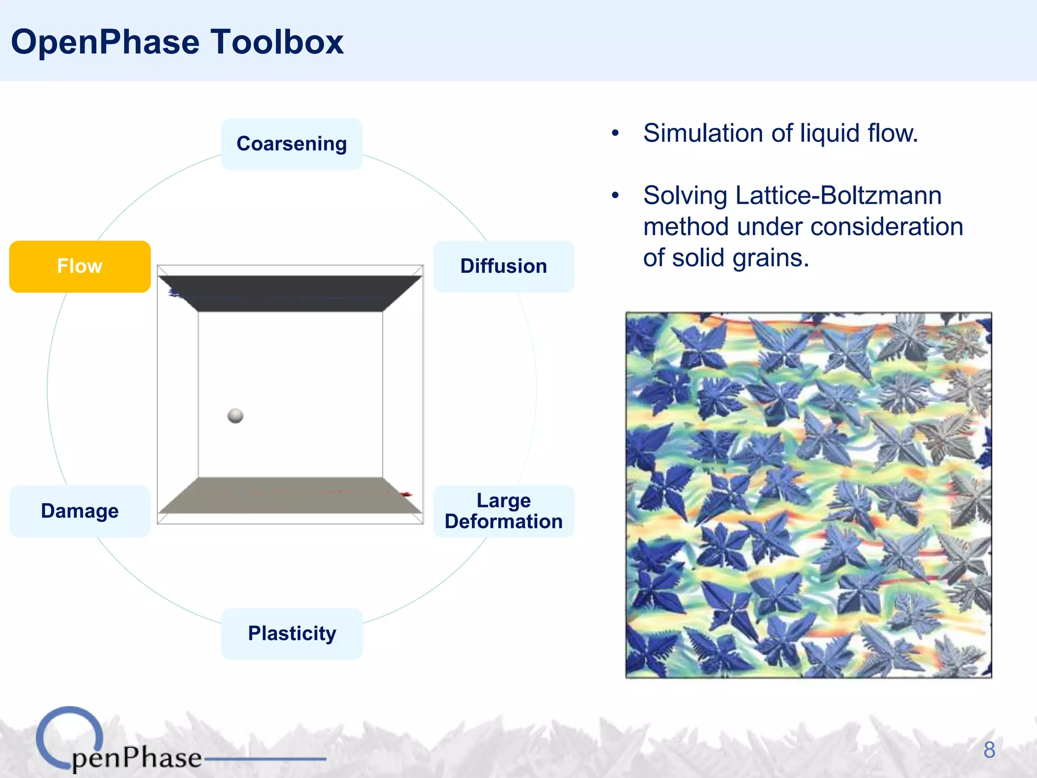 8
Coarsening
Diffusion
Large
Deformation
Plasticity
Damage
Flow
OpenPhase Toolbox
• Simulation of liquid flow.
• Solving Lattice-Boltzmann
method under consideration
of solid grains.
g
 