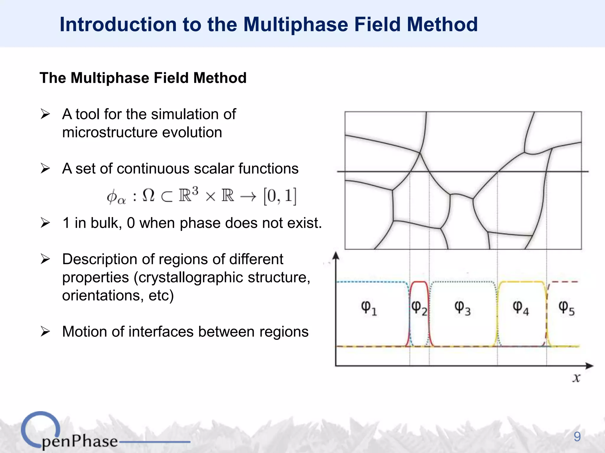 9
Introduction to the Multiphase Field Method
The Multiphase Field Method
 A tool for the simulation of
microstructure evolution
 A set of continuous scalar functions
 1 in bulk, 0 when phase does not exist.
 Description of regions of different
properties (crystallographic structure,
orientations, etc)
 Motion of interfaces between regions
 