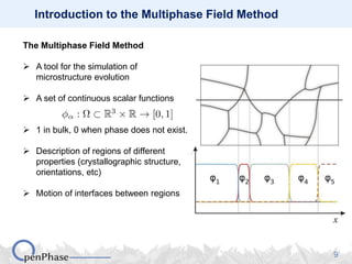 Multiphase Structure Multi-phase-field simulations with OpenPhase | PPTX