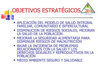 OBJETIVOS ESTRATÉGICOS APLICACIÓN DEL MODELO DE SALUD INTEGRAL FAMILIAR, COMUNITARIO E INTERCULTURAL DISMINUCION DE RIESGOS SOCIALES, MEJORAN LA SALUD DE LA POBLACION  MEJORAR LA SEGURIDAD ALIMENTARIA PARA DISMINUIR RIESGOS DE MALNUTRICIÓN BAJAR LA INCIDENCIA DE PROBLEMAS RELACIONADOS CON LA SALUD Y LOS DERECHOS SEXUALES Y REPRODUCTIVOS EN LA POBLACIÓN MEDIO AMBIENTE SEGURO Y SALUDABLE 