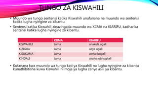 chimbuko-na-asili-ya-kiswahili-pptx