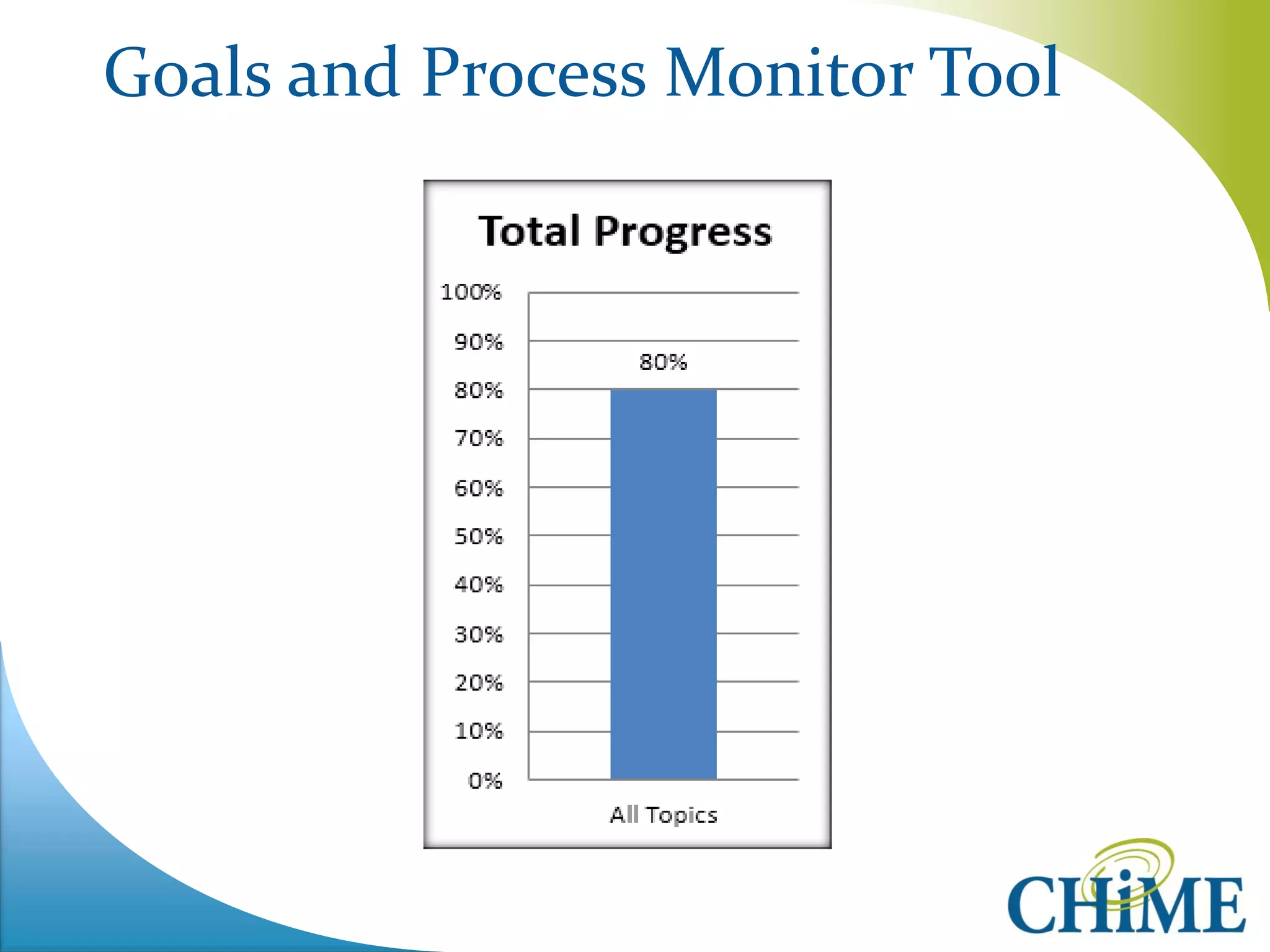Goals and Process Monitor Tool  