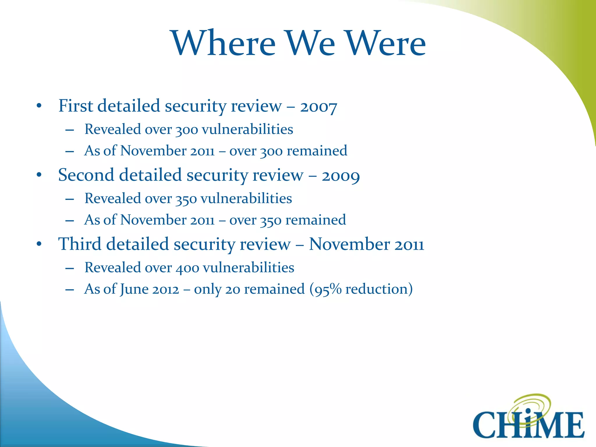 Where We Were 
•First detailed security review – 2007 
–Revealed over 300 vulnerabilities 
–As of November 2011 – over 300 remained 
•Second detailed security review – 2009 
–Revealed over 350 vulnerabilities 
–As of November 2011 – over 350 remained 
•Third detailed security review – November 2011 
–Revealed over 400 vulnerabilities 
–As of June 2012 – only 20 remained (95% reduction)  