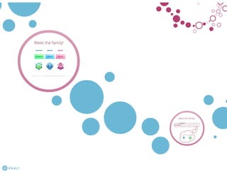 Chime time tracking software | PPT