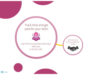 Chime time tracking software | PPT