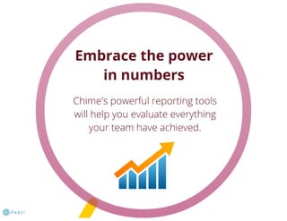 Chime time tracking software | PPT