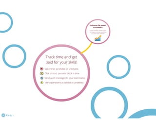 Chime time tracking software | PPT
