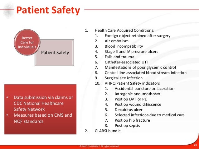 Accountable Care Organizations: Overview and the Role of 