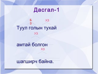 Дасгал-1
     Б             ХЗ
     З
Туул голын тухай
         УЗ


амтай болгон
              ХЗ



шагширч байна.
 