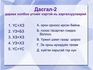 Дасгал-2
дараах холбоо үгсийг нэртэй нь харгалзуулаарай


 1. ҮС+ХЗ         А. орон орноос ирсэн байна.
 2. УЗ+БЗ         Б. голоо тасартал гомдох
                    боллоо.
 3. ХЗ+ХЗ
                  В. Үржил шимт газар шороо
 4. УЗ+ХЗ         Г. Эх орны ирээдүйн төлөө
 5. ҮС+ҮС         Д. хүйтэн харцтай тэр хүн
 