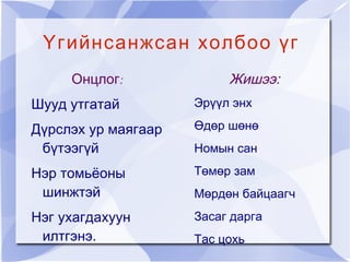 Үгийнсанжсан холбоо үг
     Онцлог:              Жишээ:
Шууд утгатай         Эрүүл энх

Дүрслэх ур маягаар   Өдөр шөнө
 бүтээгүй            Номын сан

Нэр томьёоны         Төмөр зам
 шинжтэй             Мөрдөн байцаагч
Нэг ухагдахуун       Засаг дарга
 илтгэнэ.            Тас цохь
 