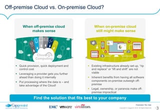 3
Presentation Title | Date
Copyright © Capgemini 2016. All Rights Reserved
Off-premise Cloud vs. On-premise Cloud?
3
When...