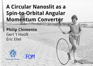 A Circular Nanoslit as a
Spin-to-Orbital Angular
Momentum Converter
Philip Chimento
Gert ‘t Hooft
Eric Eliel
 