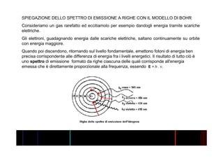 SPIEGAZIONE DELLO SPETTRO DI EMISSIONE A RIGHE CON IL MODELLO DI BOHR
Consideriamo un gas rarefatto ed eccitiamolo per esempio dandogli energia tramite scariche
elettriche.
Gli elettroni, guadagnando energia dalle scariche elettriche, saltano continuamente su orbite
con energia maggiore.
Quando poi discendono, ritornando sul livello fondamentale, emettono fotoni di energia ben
precisa corrispondente alle differenza di energia fra i livelli energetici. Il risultato di tutto ciò è
uno spettro di emissione formato da righe ciascuna delle quali corrisponde all'energia
emessa che è direttamente proporzionale alla frequenza, essendo E = h . ν.
 