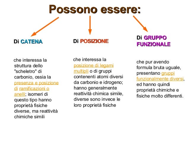 Quale medicina di emorroidi può esser applicata durante gravidanza