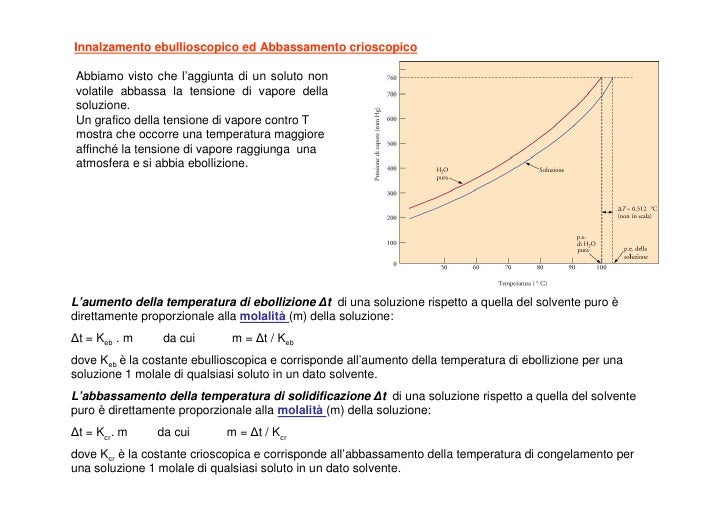 Chimica 5 Chimica 5