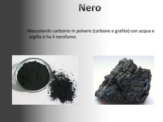 Mescolando carbonio in polvere (carbone e grafite) con acqua e
argilla si ha il nerofumo.
 
